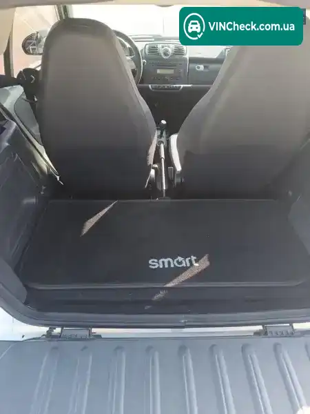 Smart Fortwo 2008, фото з оголошення 2 з 20, VIN WME4513801K148740
