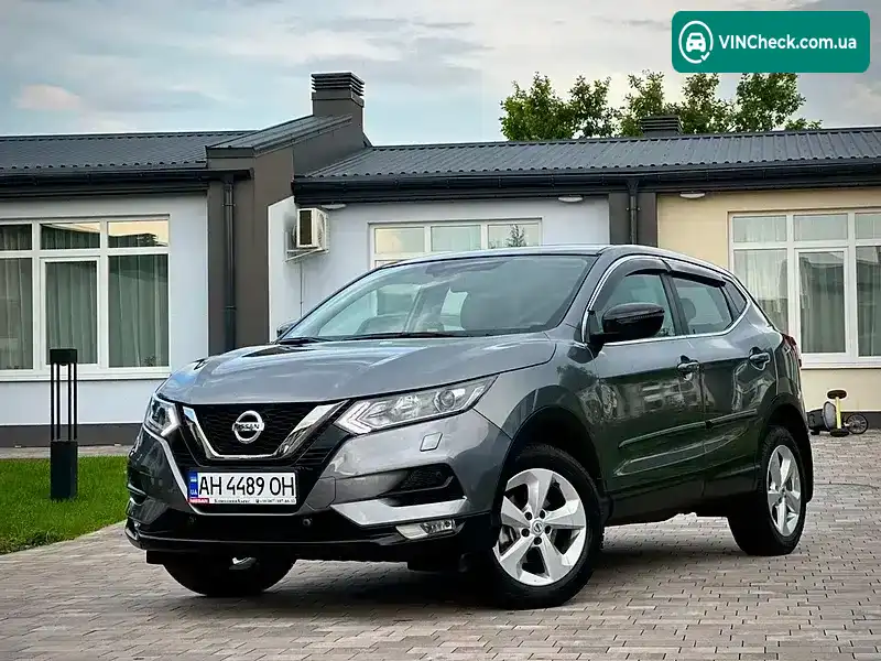 Nissan Qashqai 2021, фото з оголошення 1 з 20, VIN SJNFBNJ11U2948909