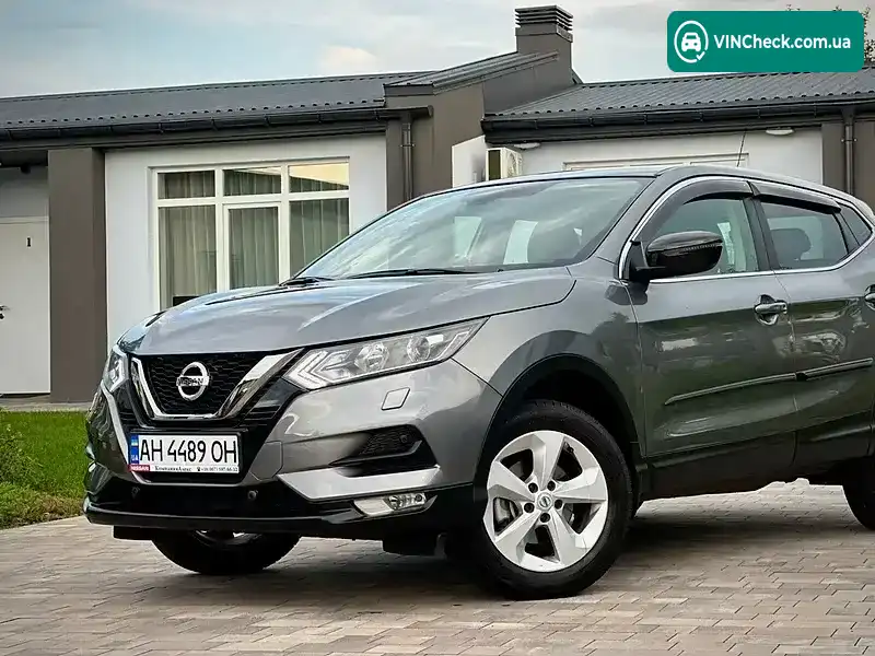 Nissan Qashqai 2021, фото з оголошення 2 з 20, VIN SJNFBNJ11U2948909