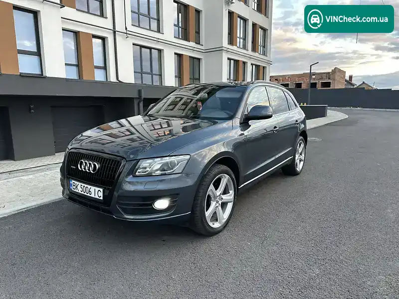 Audi Q5 2008, фото з оголошення 1 з 20, VIN WAUZZZ8R39A003032