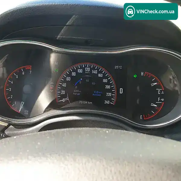 Dodge Durango 2017, фото з оголошення 2 з 20, VIN 1C4RDJAG0HC817072
