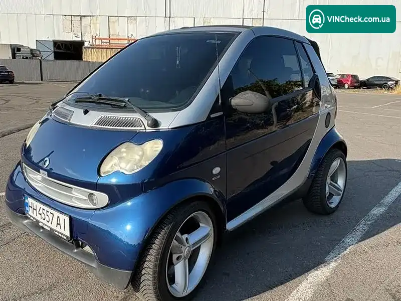 Smart Fortwo 2005, фото з оголошення 1 з 11, VIN WME4504321J219615