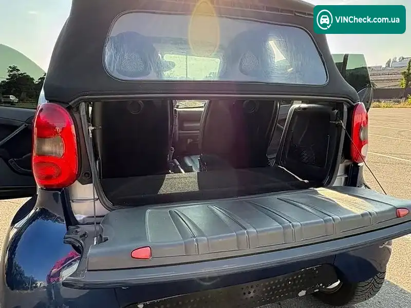 Smart Fortwo 2005, фото з оголошення 2 з 11, VIN WME4504321J219615
