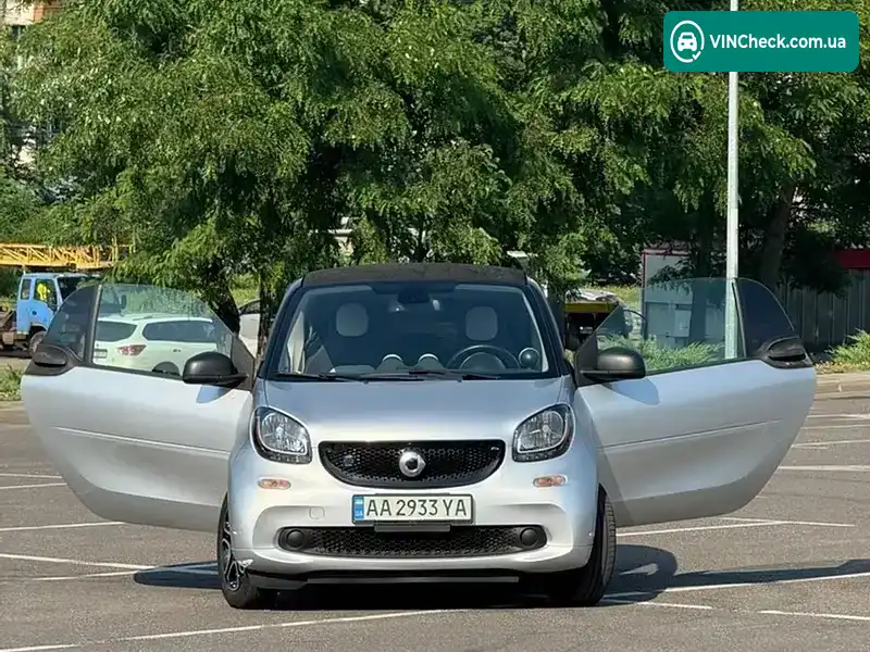 Smart Fortwo 2018, фото з оголошення 2 з 20, VIN WMEFJ9BA8JK314875