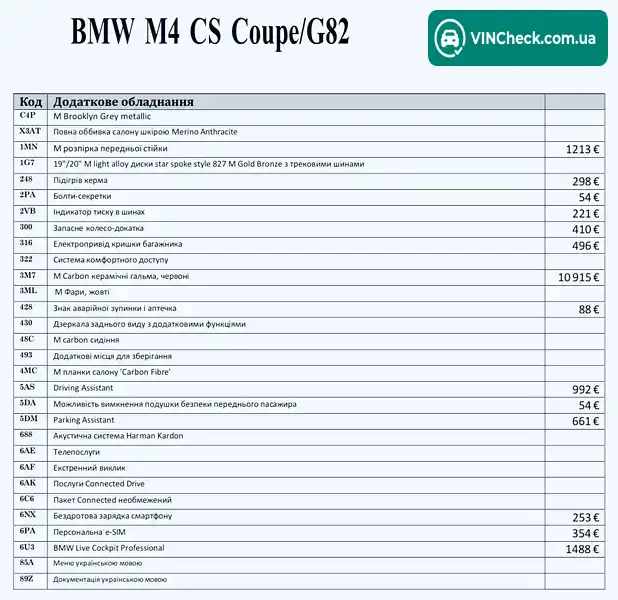 BMW M4 2025, фото з оголошення 2 з 20, VIN WBS41HK040CU93831