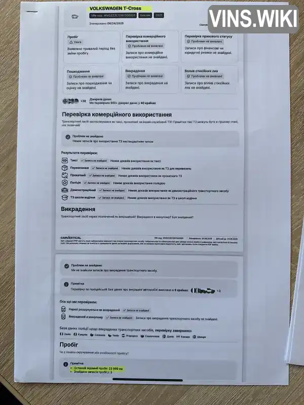 Volkswagen T-Cross 2021, фото з оголошення 2 з 21, VIN WVGZZZC1ZNY000501