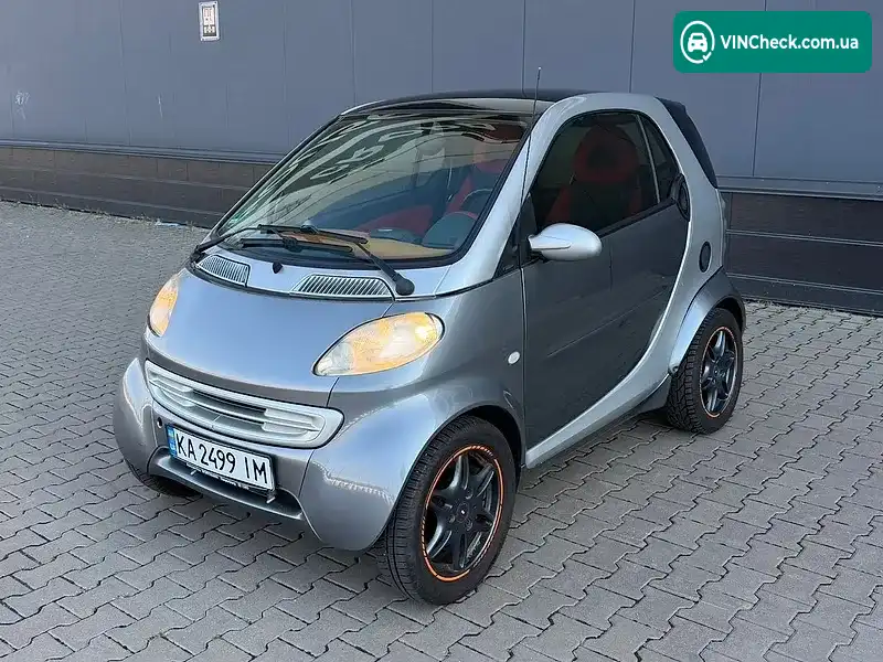 Smart Fortwo 2001, фото з оголошення 1 з 20, VIN WME01MC011H013994