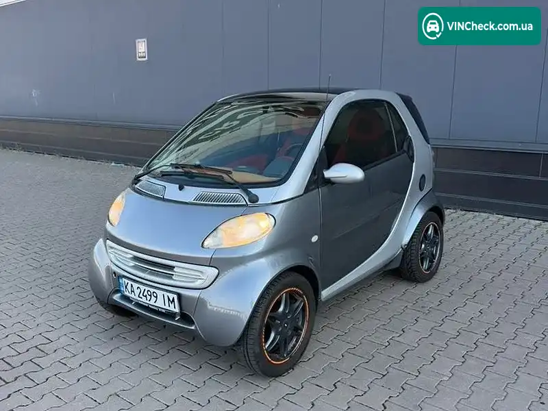 Smart Fortwo 2001, фото з оголошення 2 з 20, VIN WME01MC011H013994