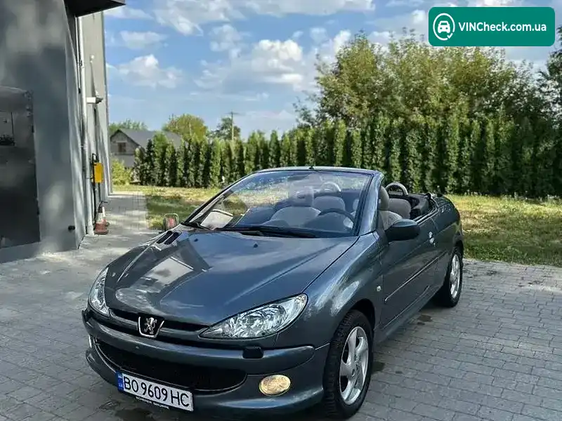 Peugeot 206 2006, фото з оголошення 1 з 18, VIN VF32DNFUA47618037