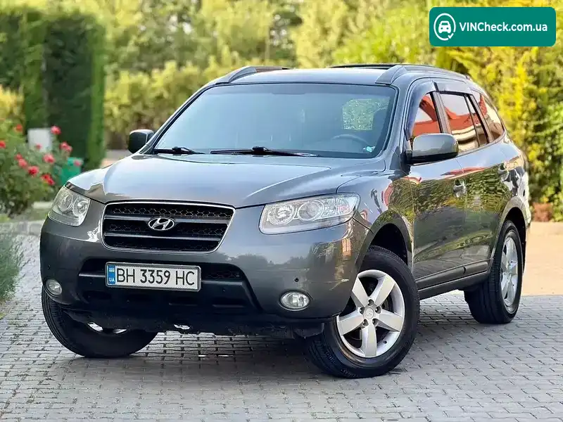 Hyundai Santa FE 2008, фото з оголошення 1 з 20, VIN KMHSH81DP8U365875