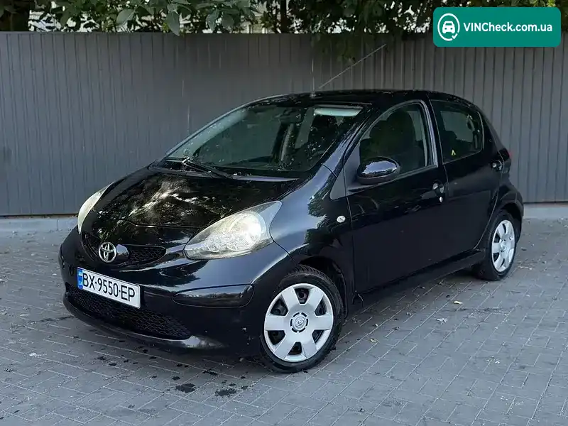Toyota Aygo 2008, фото з оголошення 1 з 20, VIN JTDKG10C40N298947