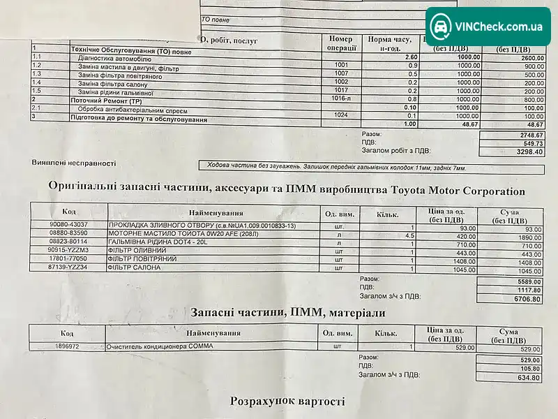 Toyota Venza 2020, фото з оголошення 2 з 20, VIN JTEAAAAH5MJ024883