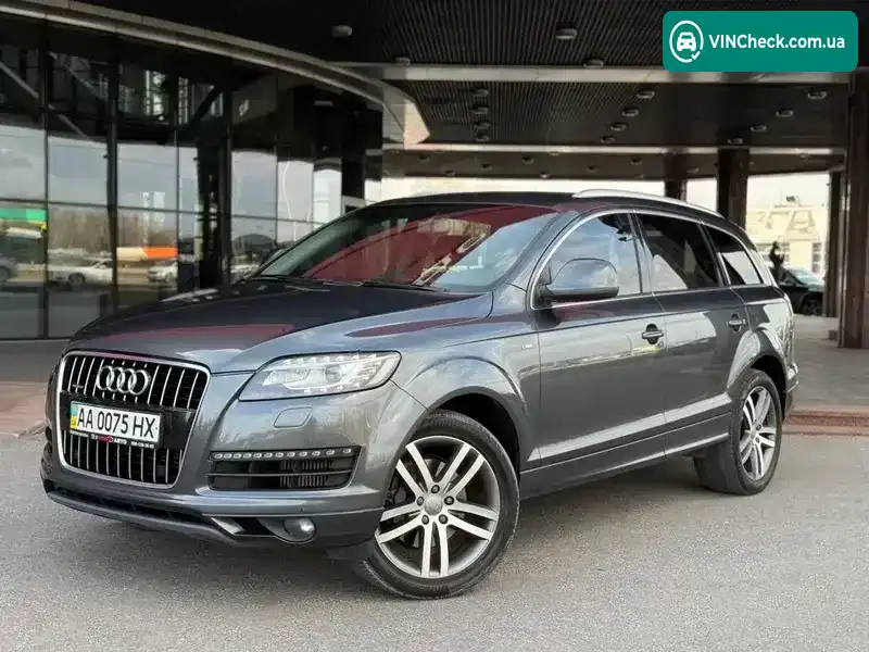 Audi Q7 2009, фото з оголошення 1 з 20, VIN WAUZZZ4L59D026392