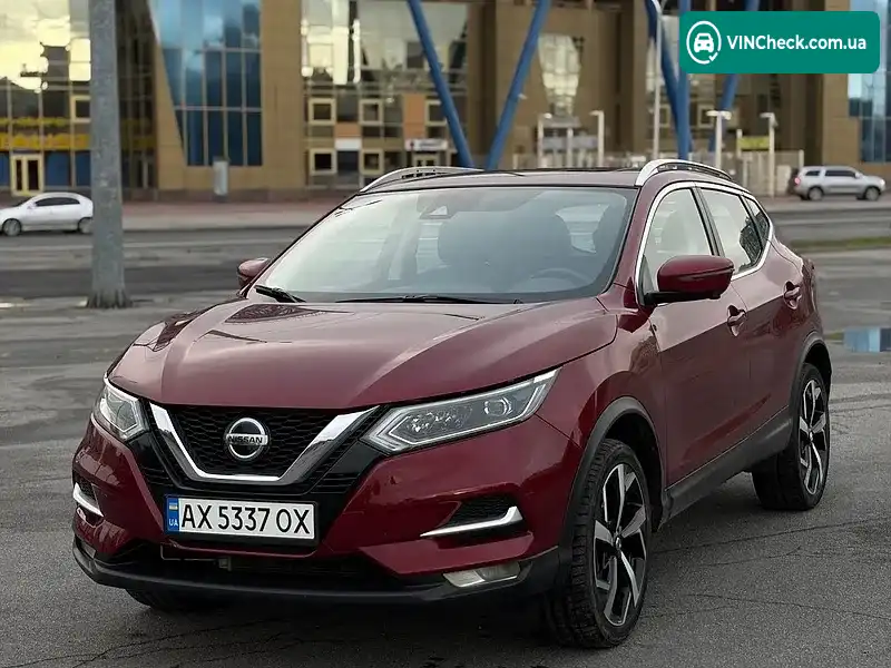 Nissan Rogue Sport 2022, фото з оголошення 1 з 20, VIN JN1BJ1CV5NW349942