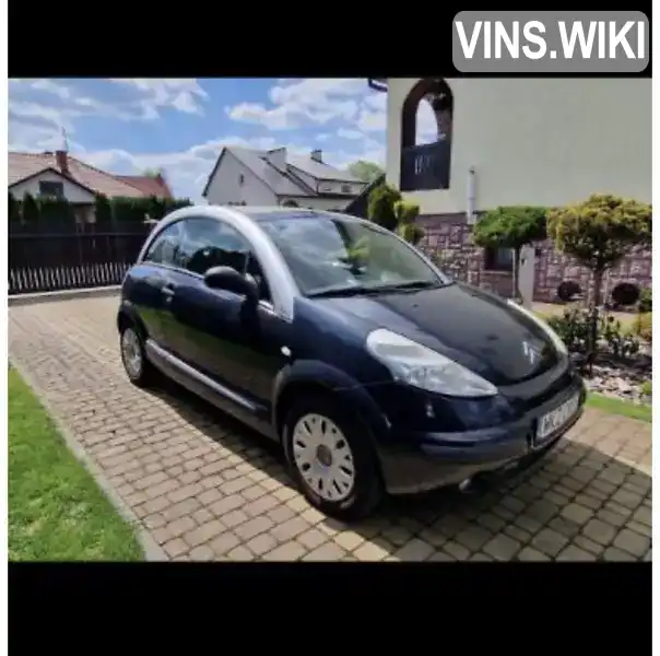 Citroen C3 2004, фото з оголошення 2 з 5, VIN VF7HBKFVC28018161
