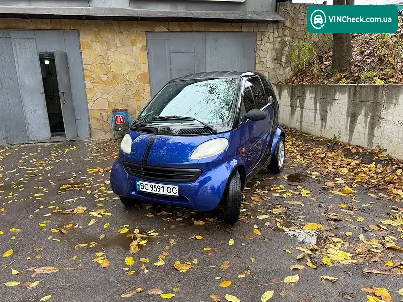 Smart Fortwo 2001, фото з оголошення 1 з 13, VIN WME01MC011H087749