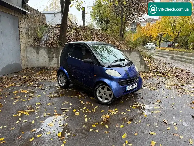 Smart Fortwo 2001, фото з оголошення 2 з 13, VIN WME01MC011H087749