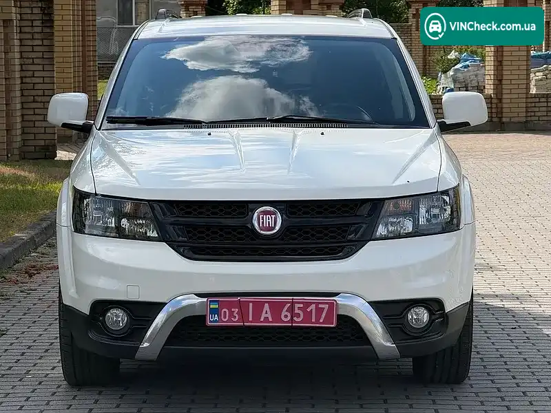 Fiat Freemont 2015, фото з оголошення 2 з 20, VIN 3C4PFBHY4FT569352