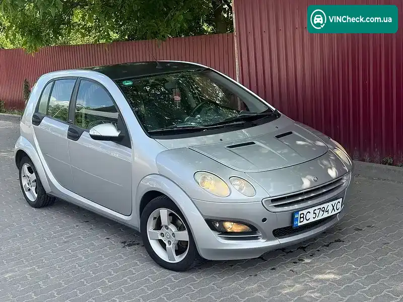 Smart Forfour 2004, фото з оголошення 2 з 20, VIN WME4540311B035511