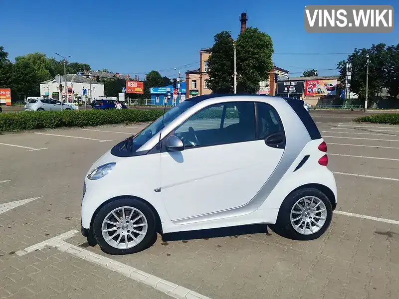 Smart Fortwo 2015, фото з оголошення 1 з 21, VIN WME4513901K844439