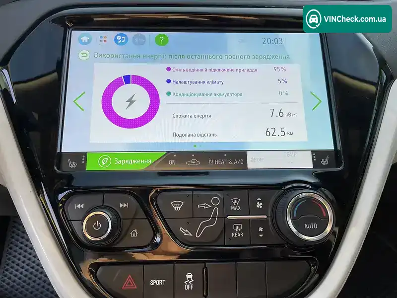Chevrolet Bolt EV 2018, фото з оголошення 2 з 14, VIN 1G1FW6S00J4109957