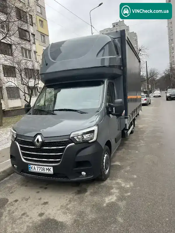 Renault Master 2021, фото з оголошення 1 з 20, VIN VF1VB000967057411