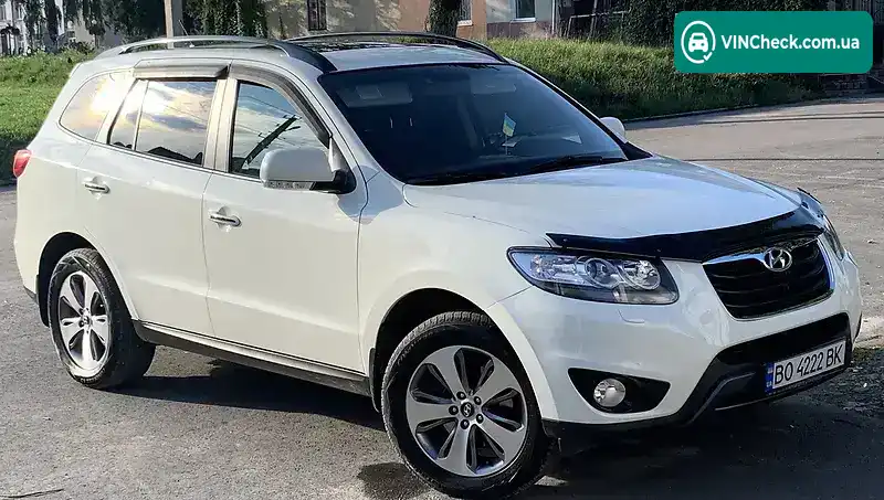 Hyundai Santa FE 2012, фото з оголошення 2 з 20, VIN KMHSH81XDCU875819