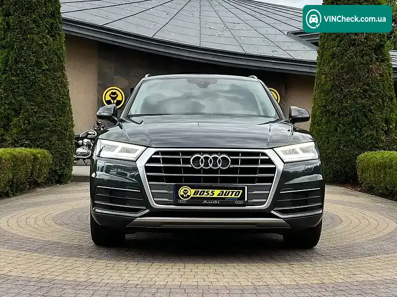 Audi Q5 2020, фото з оголошення 2 з 20, VIN WAUZZZFY2L2111279