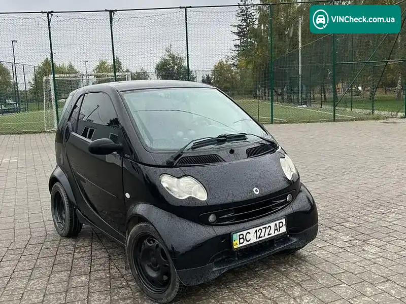 Smart Fortwo 2005, фото з оголошення 1 з 20, VIN WME4503001J229546