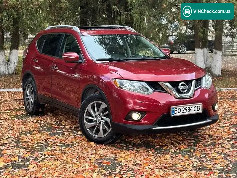 Nissan Rogue 2015, фото з оголошення 1 з 20, VIN 5N1AT2MV5FC828299