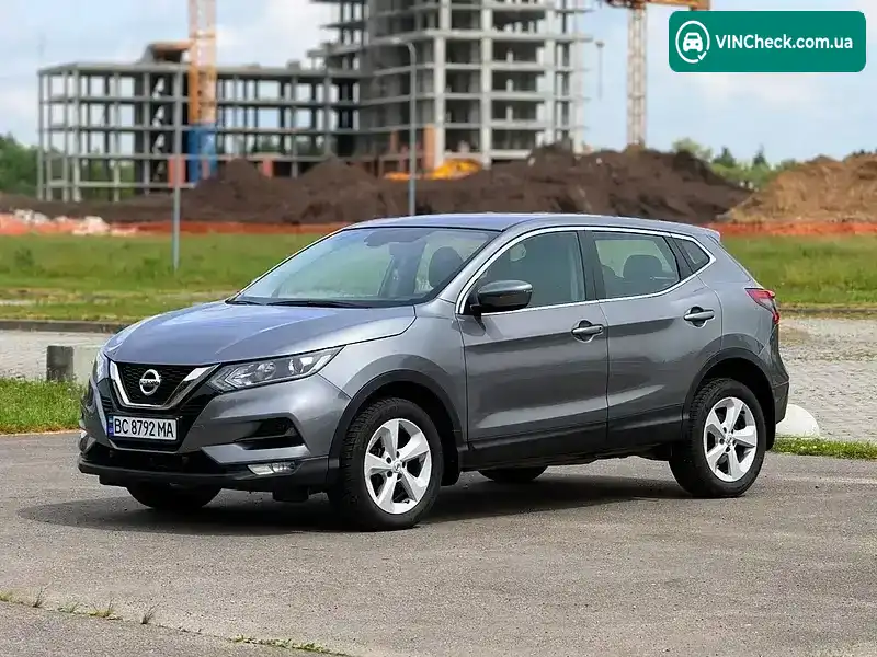 Nissan Qashqai 2020, фото з оголошення 2 з 12, VIN SJNFEAJ11U2867314