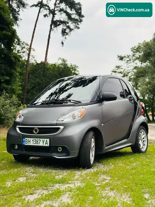Smart EQ Fortwo 2014, фото з оголошення 1 з 21, VIN WMEEJ9AA8FK830321