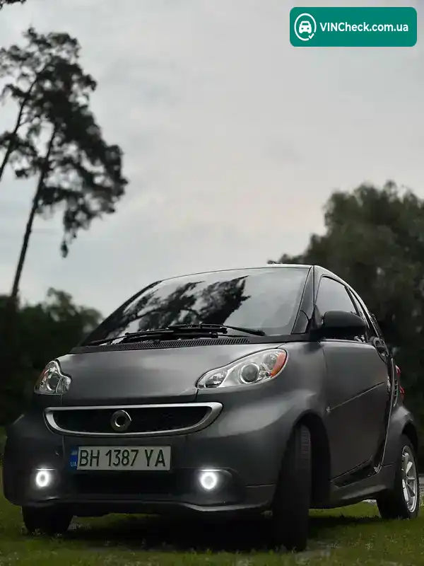 Smart EQ Fortwo 2014, фото з оголошення 2 з 21, VIN WMEEJ9AA8FK830321