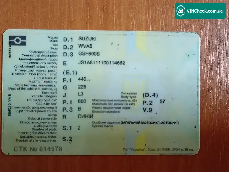 Suzuki GSF 600 Bandit S 2001, фото з оголошення 2 з 10, VIN JS1A8111100114682