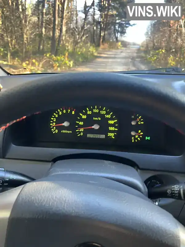 Kia Sorento 2005, фото з оголошення 2 з 21, VIN KNAJC522865520348