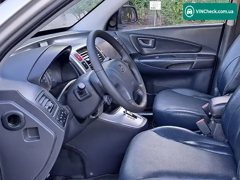 Hyundai Tucson 2008, фото з оголошення 2 з 8, VIN Y6LJN81BP8L202263