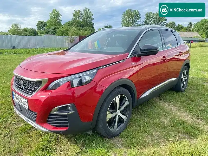 Peugeot 3008 2020, фото з оголошення 1 з 20, VIN VF3MJEHZRLS204075