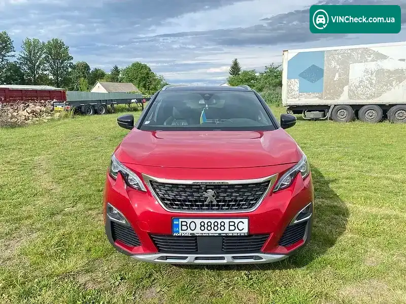 Peugeot 3008 2020, фото з оголошення 2 з 20, VIN VF3MJEHZRLS204075
