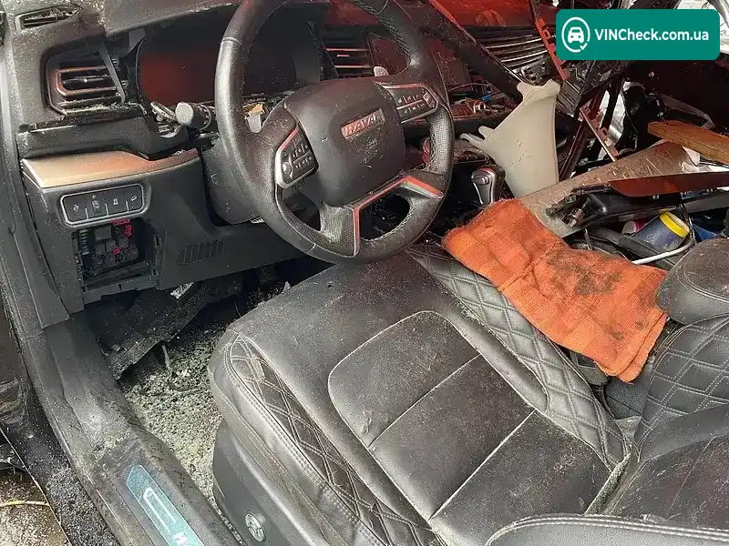 Haval H6 2020, фото з оголошення 2 з 9, VIN LGWEF6A5XLH926985