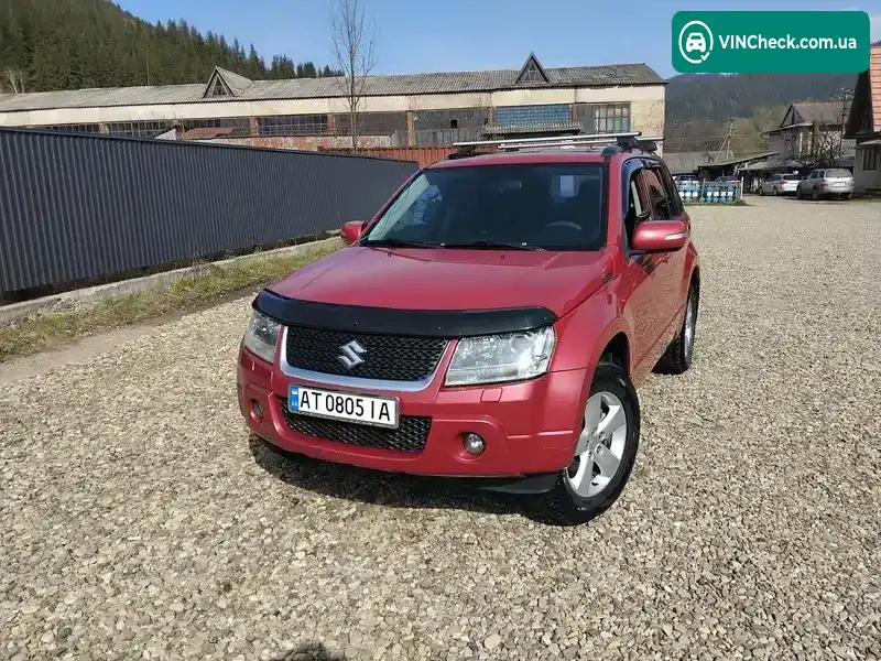 Suzuki Grand Vitara 2008, фото з оголошення 1 з 14, VIN JSAJTDA4V00109713