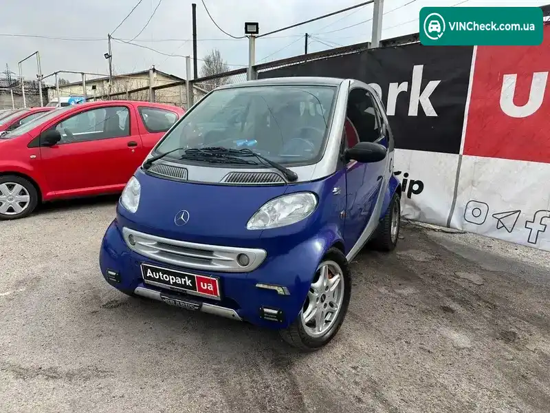 Smart Fortwo 1999, фото з оголошення 1 з 21, VIN TCC01MC01XH030332