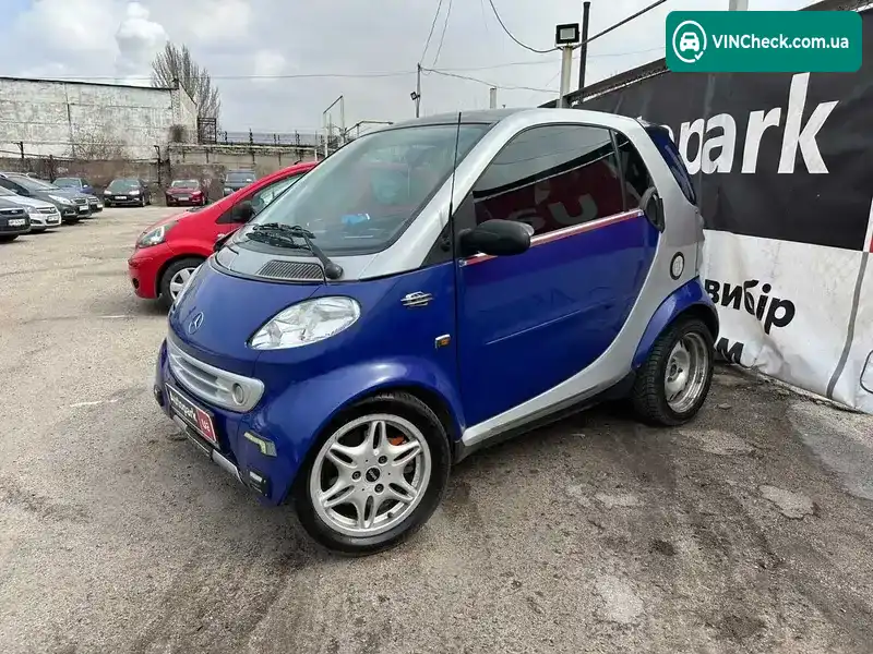 Smart Fortwo 1999, фото з оголошення 2 з 21, VIN TCC01MC01XH030332