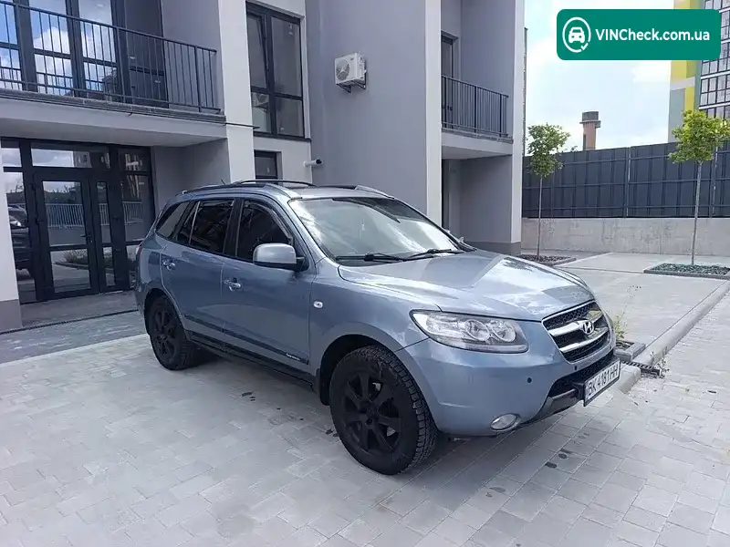 Hyundai Santa FE 2007, фото з оголошення 2 з 19, VIN KMHSH81WP8U285097