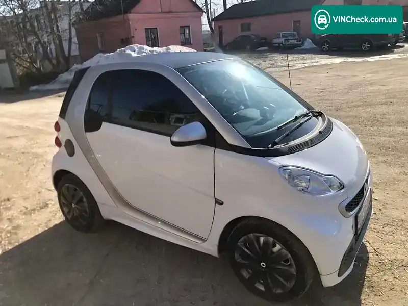 Smart Fortwo 2014, фото з оголошення 1 з 20, VIN WME4513901K823224