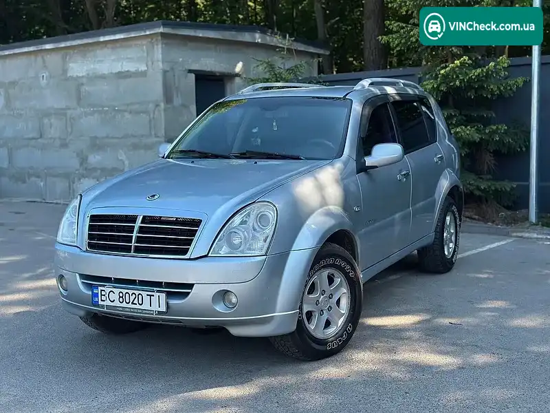 SsangYong Rexton 2008, фото з оголошення 1 з 20, VIN Y7CRJFM0080111229
