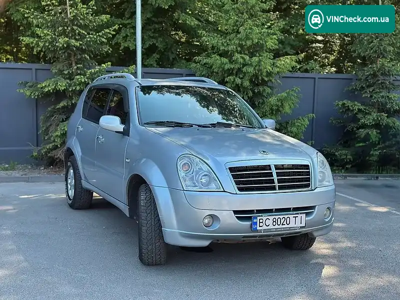 SsangYong Rexton 2008, фото з оголошення 2 з 20, VIN Y7CRJFM0080111229
