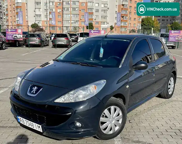 Peugeot 206 2009, фото з оголошення 1 з 20, VIN VF32MKFWA9Y137472