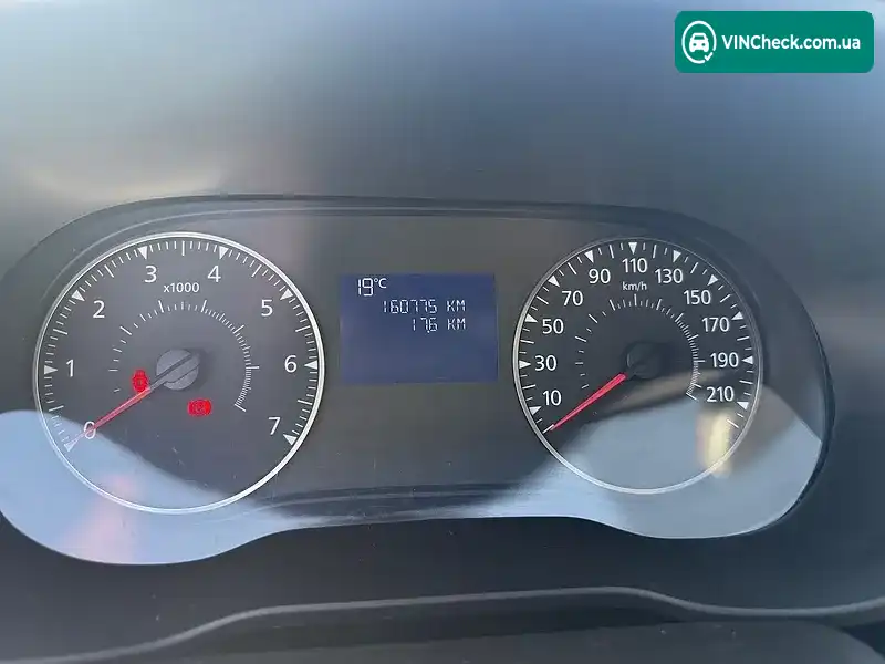 Renault Duster 2020, фото з оголошення 1 з 15, VIN VF1HJD40265049924
