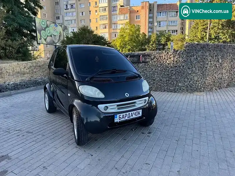 Smart Fortwo 2001, фото з оголошення 2 з 19, VIN WME01MC011H058476