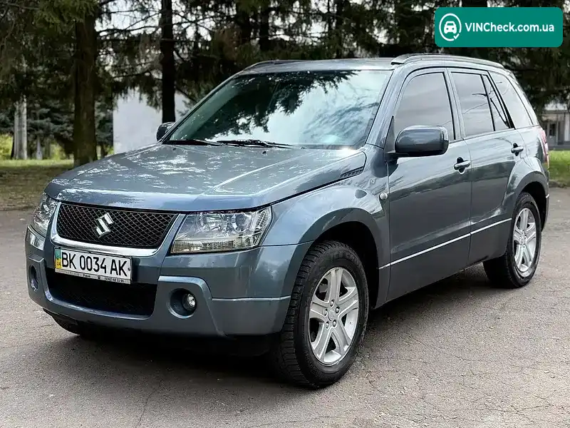 Suzuki Grand Vitara 2007, фото з оголошення 1 з 21, VIN JSAJTD54V00244616